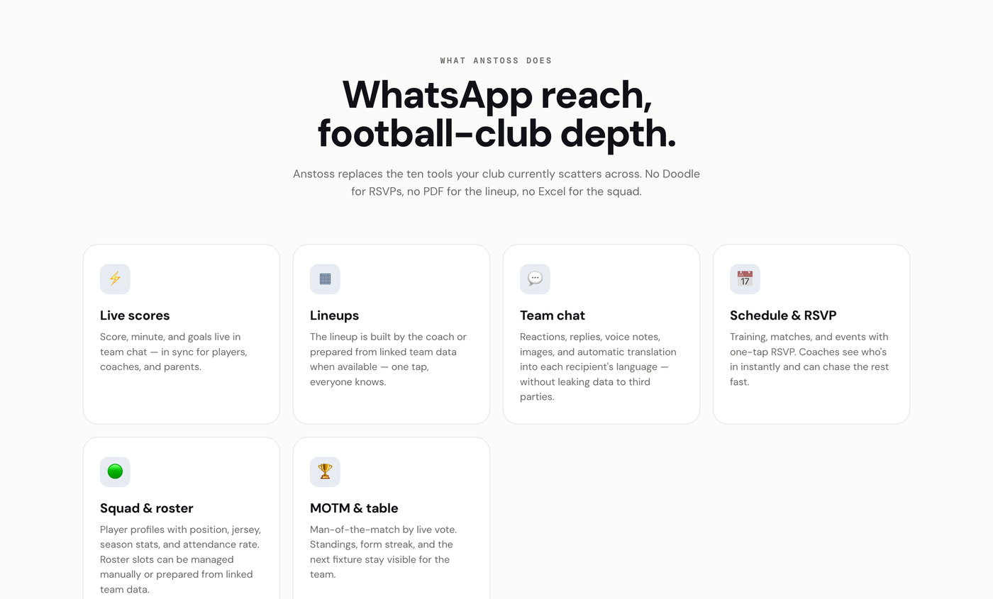 Anstoss feature set: live scores, lineups, team chat, RSVP, roster, MOTM