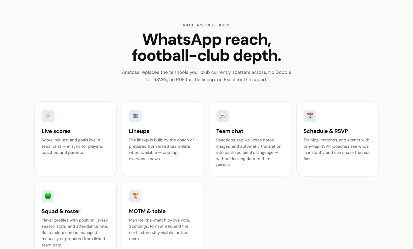 Anstoss feature set: live scores, lineups, team chat, RSVP, roster, MOTM