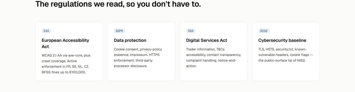 Coverage: EAA, GDPR, DSA, and NIS2