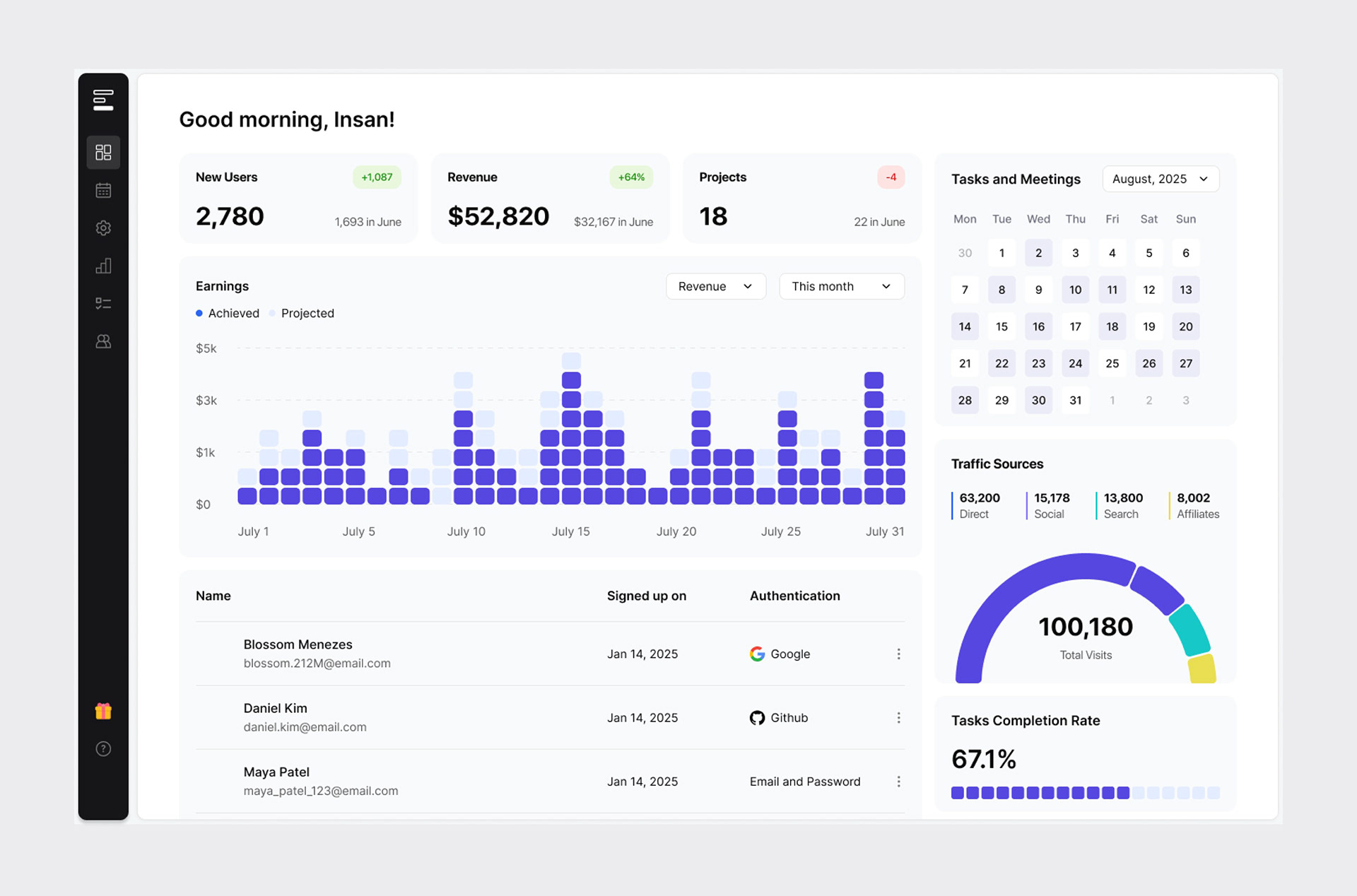 Admin Dashboard