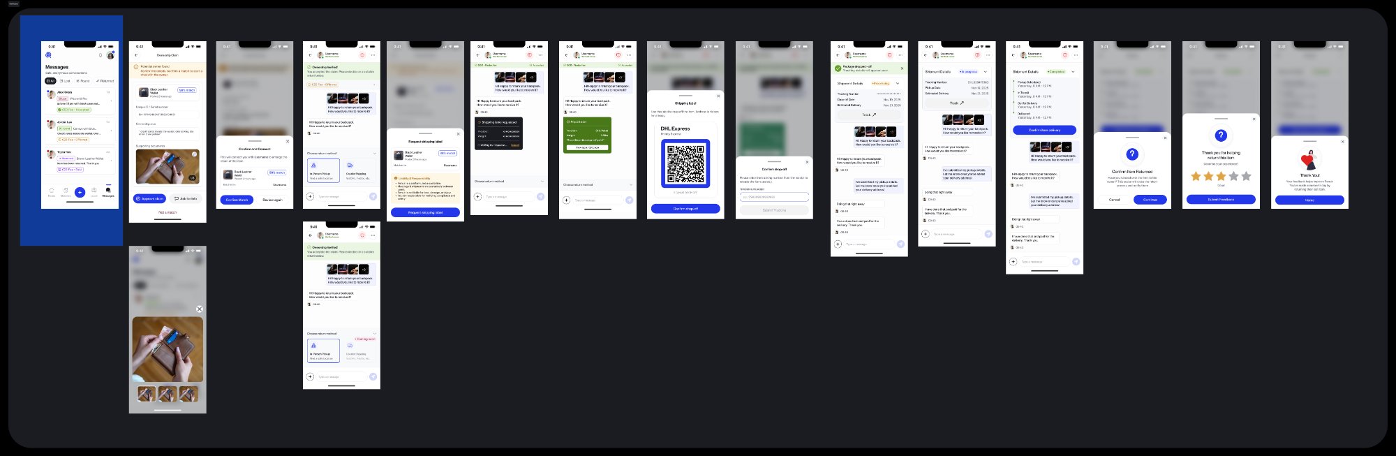 The shipping return path with label, tracking, and confirmation