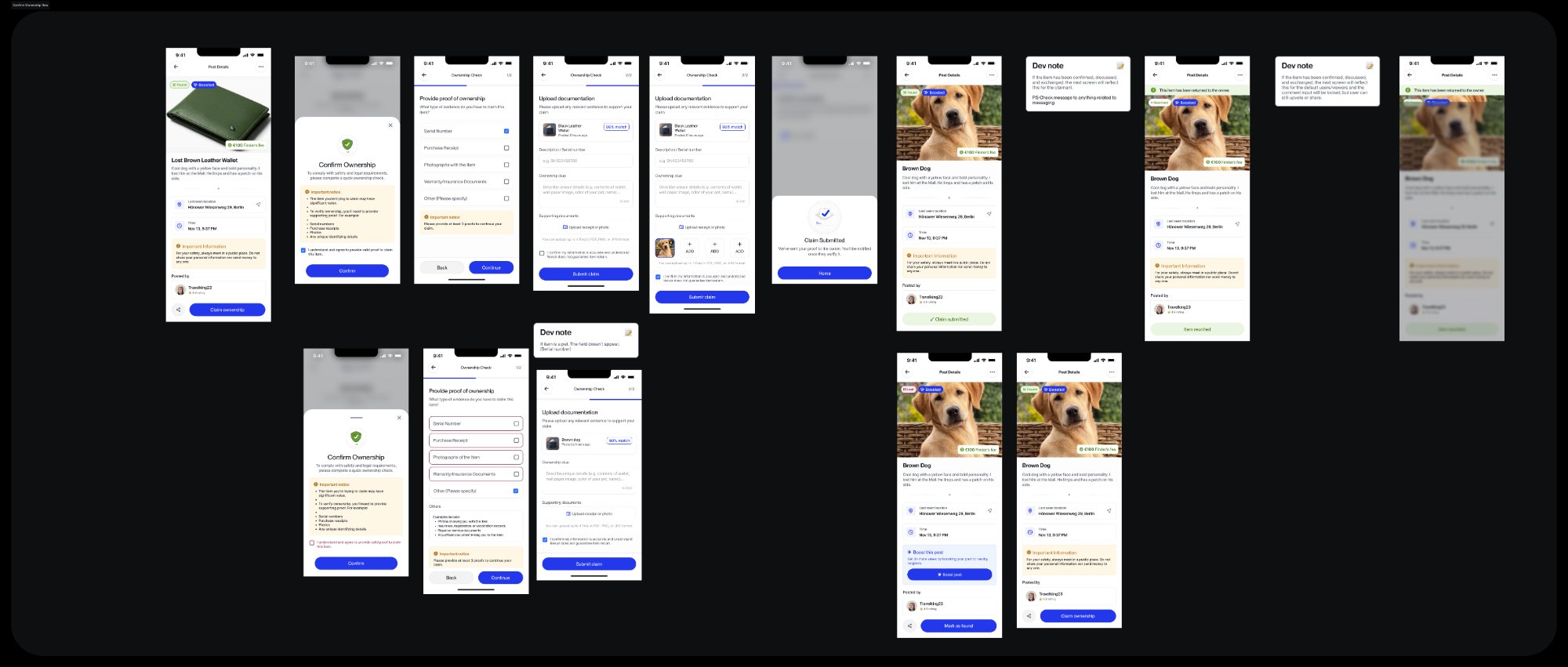 The ownership verification flow, from claim through proof review to approval